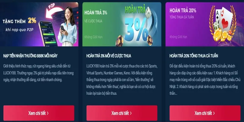 Khám phá các chương trình khuyến mãi hi8802 win hấp dẫn nhất